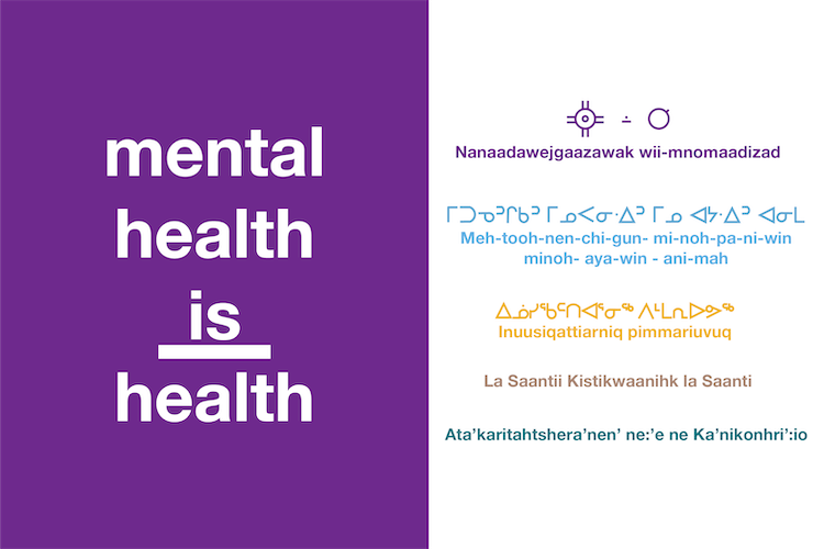 Mental Health is Health translated to many Indigenous languages